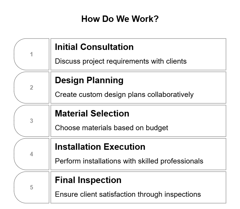 Professional General Construction Company in San Jose, CA Professional General Construction Company in San Jose, CA